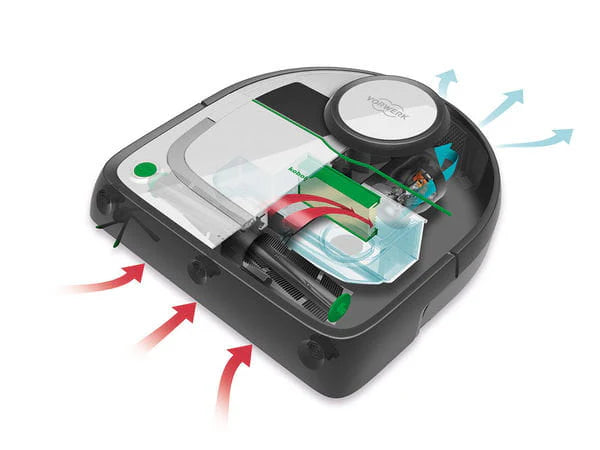 Vorwerk Kobold VK200 + SP600 + VR200 Ultimate Cleaning Package