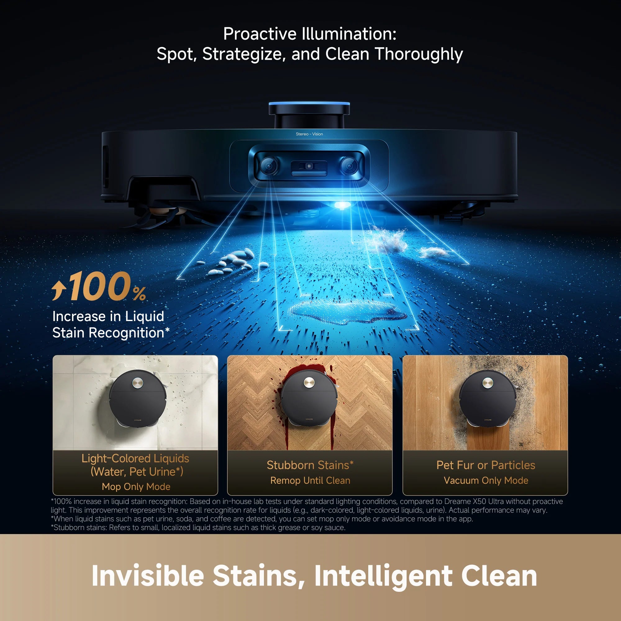 Dreame X60 Ultra Robot Vacuum Cleaner