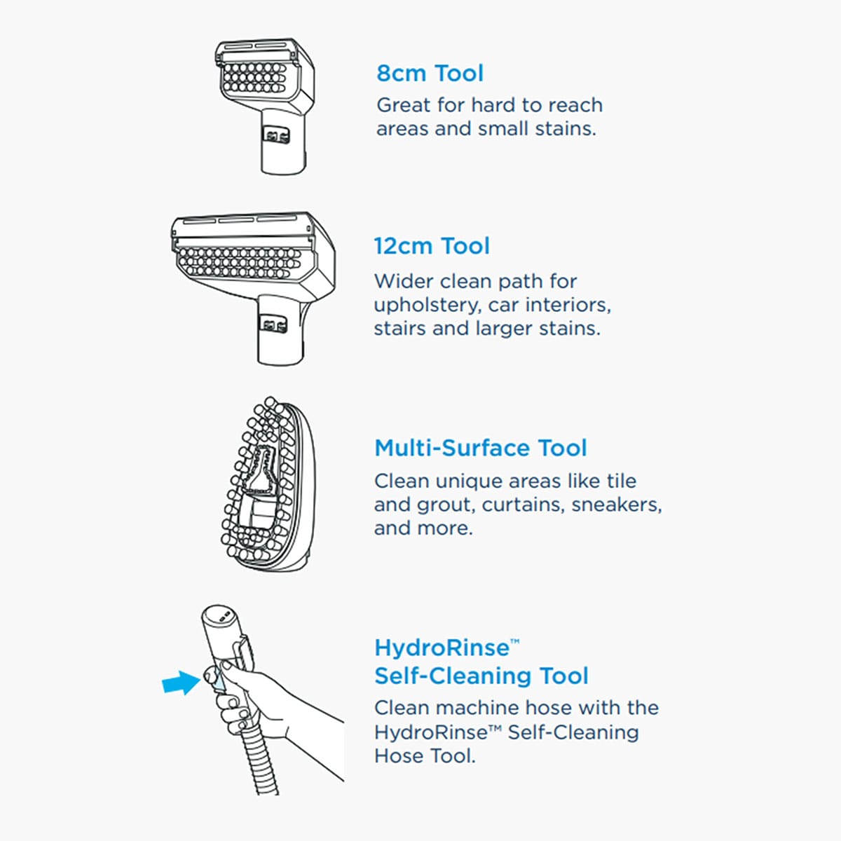 Bissell Hydrosteam Spot Cleaner
