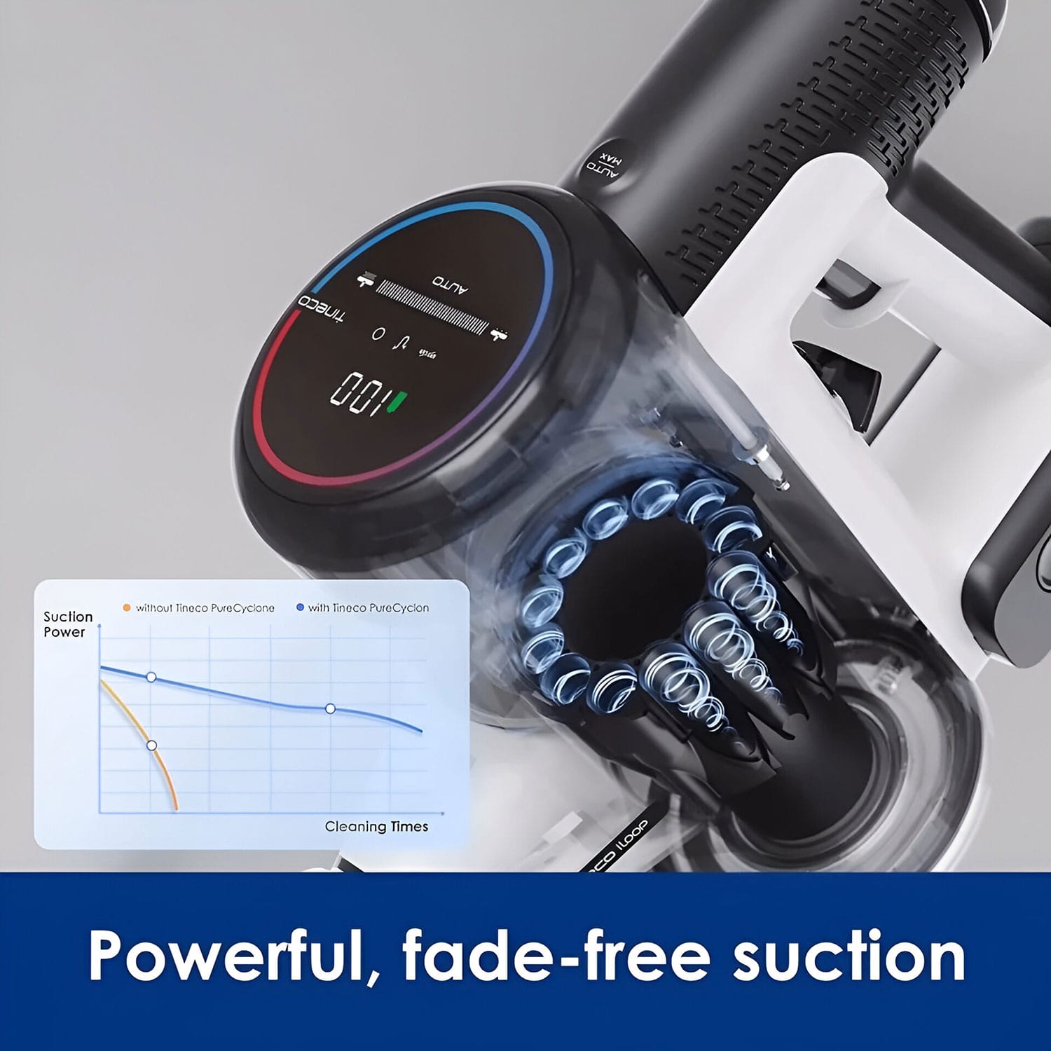 Vacdeals - Tineco S15 Pro EX