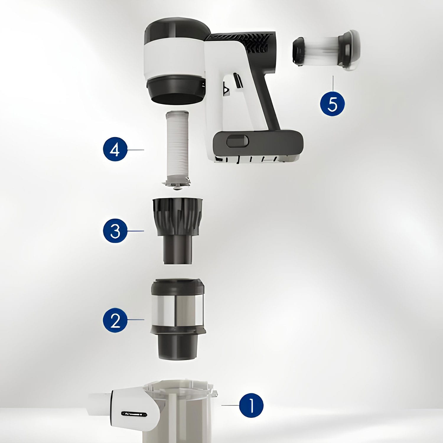 Vacdeals - Tineco S15 Pro EX