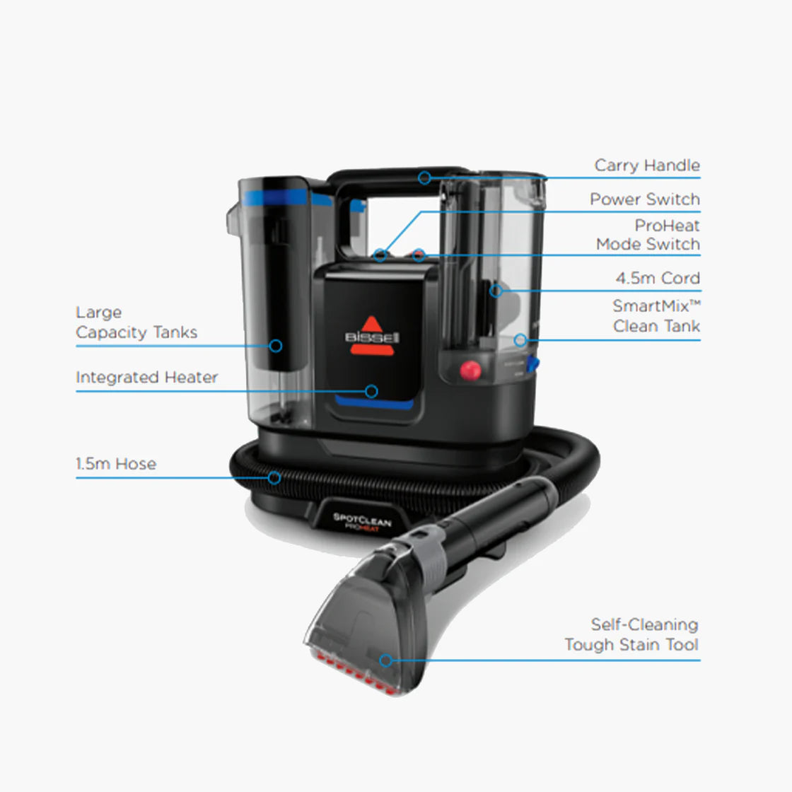 Bissell SpotClean™ ProHeat SmartMix